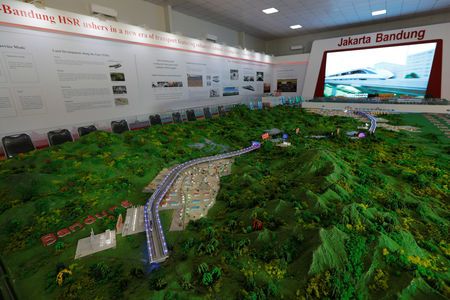印度尼西亚 马来西亚的铁路项目