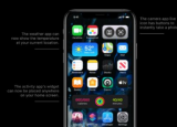 iOS14Concept显示苹果iPhone上的主屏幕小部件外观