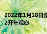 2022年1月18日整理发布：智慧之城杭州2022开年观察