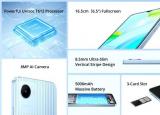Realme C30是您想要购买的新型廉价智能手机